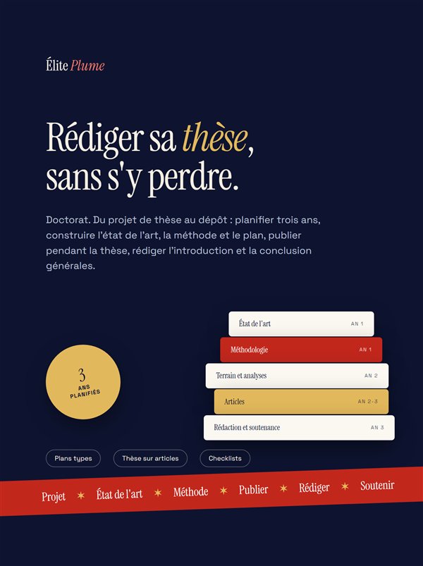 Couverture du guide Rédiger sa thèse, sans s'y perdre